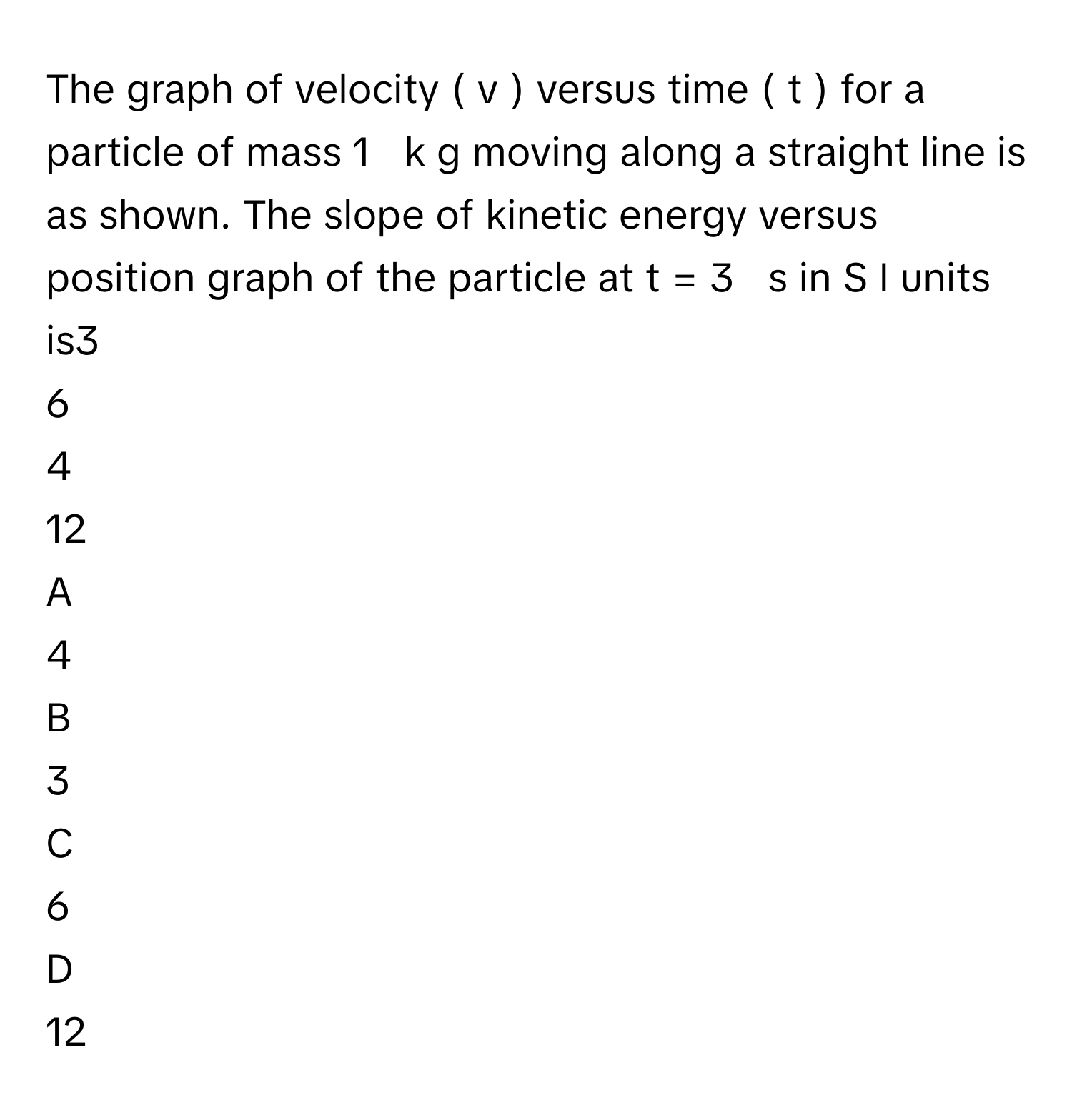 Solved: The graph of velocity ( v ) versus time ( t ) for a particle of ...
