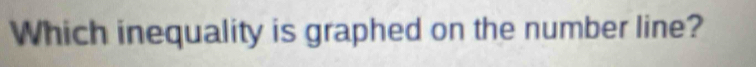 Which inequality is graphed on the number line?