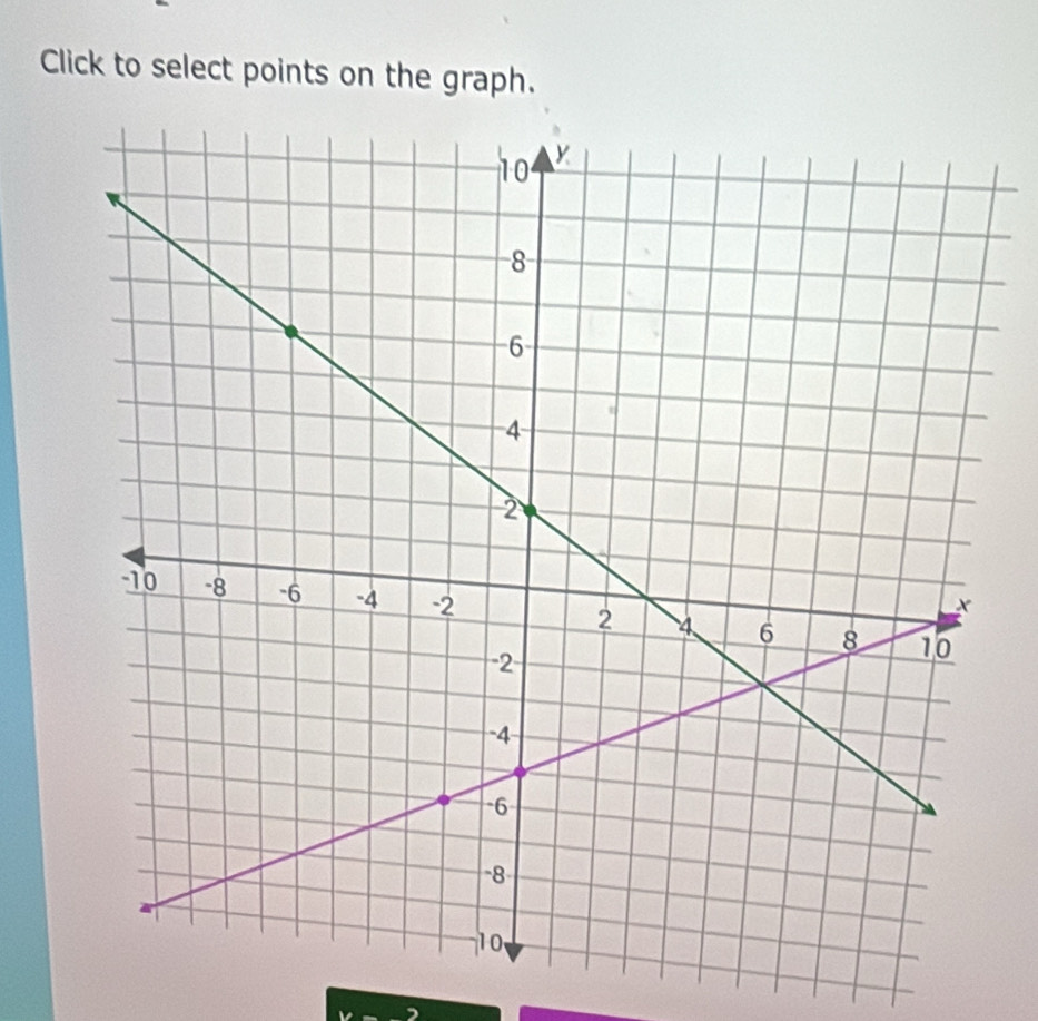 Click to select points on the graph. 
,