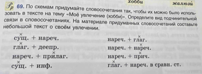 xo66u эалюзÚ
。 69. По схемам πридумайτе словосочетания так, чтобьы их можно было ислоль-
зовать в тексте на тему «Моё увлечение (хобби)». Определите вид подчинительной
связи в словосочетаниях. На материале придуманных словосочетаний составыте
небольШой текст о своём увлечении.
×
×
суш. + нареч. нареч. + глаг.
X

глаг. + деепр. нареч. + нареч.
×
нареч. + прилаг. нареч. + прич.
×
cуm. + инф. глаг. + нареч. в сравн. ст.