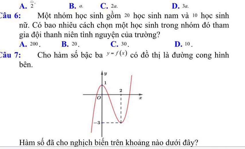 A. frac 2^(·) B. a. C. 2a. D. 3a.
Câu 6: Một nhóm học sinh gồm 20 học sinh nam và 10 học sinh
nữ. Có bao nhiêu cách chọn một học sinh trong nhóm đó tham
gia đội thanh niên tình nguyện của trường?
A. 200. B. 20. C. 30. D. 10.
Câu 7: Cho hàm số bậc ba y=f(x) có đồ thị là đường cong hình
bên.
Hàm số đã cho nghịch biên trên khoảng nào dưới đây?