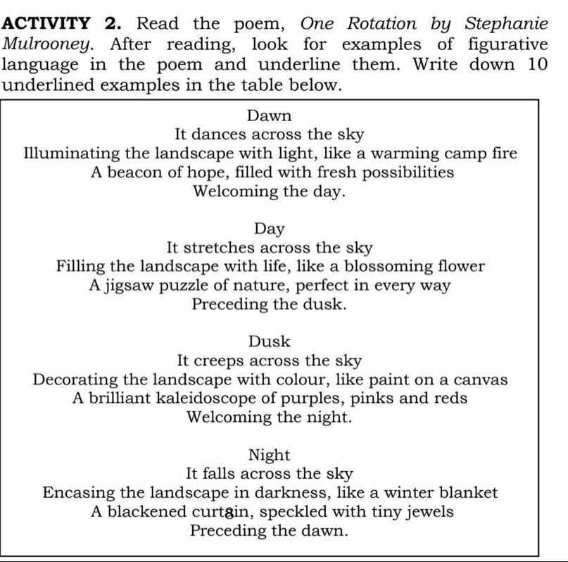 ACTIVITY 2. Read the poem, One Rotation by Stephanie 
Mulrooney. After reading, look for examples of figurative 
language in the poem and underline them. Write down 10
underlined examples in the table below. 
Dawn 
It dances across the sky 
Illuminating the landscape with light, like a warming camp fire 
A beacon of hope, filled with fresh possibilities 
Welcoming the day. 
Day 
It stretches across the sky 
Filling the landscape with life, like a blossoming flower 
A jigsaw puzzle of nature, perfect in every way 
Preceding the dusk. 
Dusk 
It creeps across the sky 
Decorating the landscape with colour, like paint on a canvas 
A brilliant kaleidoscope of purples, pinks and reds 
Welcoming the night. 
Night 
It falls across the sky 
Encasing the landscape in darkness, like a winter blanket 
A blackened curtgin, speckled with tiny jewels 
Preceding the dawn.