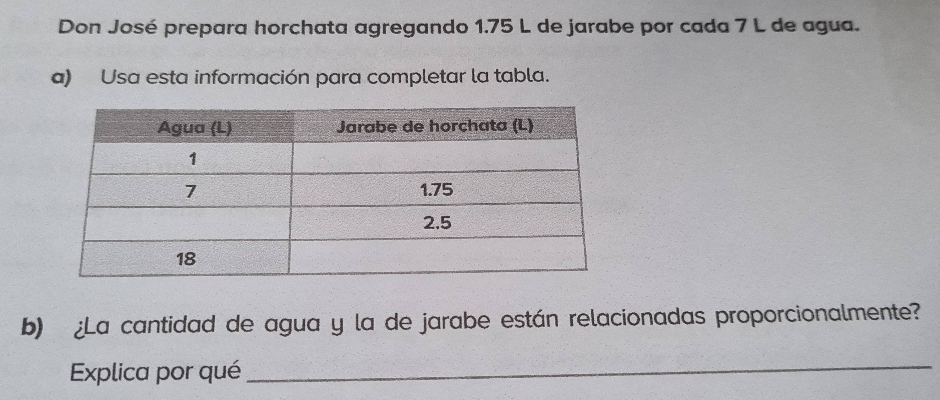 Don José prepara horchata agregando 1.75 L de jarabe por cada 7 L de agua. 
a) Usa esta información para completar la tabla. 
b) ¿La cantidad de agua y la de jarabe están relacionadas proporcionalmente? 
Explica por qué 
_