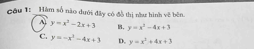 Hàm số nào dưới đây có đồ thị như hình vẽ bên.
A y=x^2-2x+3 B. y=x^2-4x+3
C. y=-x^2-4x+3 D. y=x^2+4x+3