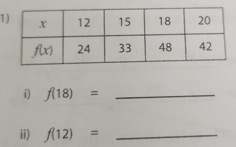 f(18)= _
ii) f(12)= _