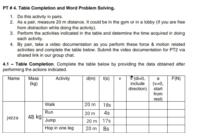 PT # 4. Table Completion and Word Problem Solving.
1. Do this activity in pairs.
2. As a pair, measure 20 m distance. It could be in the gym or in a lobby (if you are free
from distraction while doing the activity).
3. Perform the activities indicated in the table and determine the time acquired in doing
each activity.
4. By pair, take a video documentation as you perform these force & motion related
activities and complete the table below. Submit the video documentation for PT2 via
shared link in our group chat.
4.1 - Table Completion. Complete the table below by providing the data obtained after
performing the actions indicated.