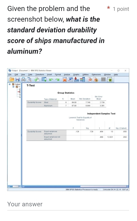 Given the problem and the 1 point 
screenshot below, what is the 
standard deviation durability 
score of ships manufactured in 
aluminum? 
* "Output |Document ] - IBM SPSS Stasistics Weser □ × 
Ello Edit ew Data Iransform Insert Fgrmat Amalyz Graphs Ublities Egensions Window Help 
= _ Oueput T-Test 
= 
Group Statistics 
Independent Samples Test 
Levene's Test for Equality of Variances 
IBM SPSS Statistics Processor is ready Unsicade:ON|H: 22. W: 1267 pt 
Your answer