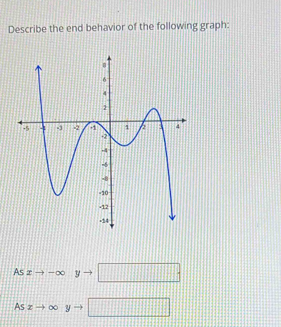 Describe the end behavior of the following graph: 
As x- 3 -∞ Y □ 
As x Y □