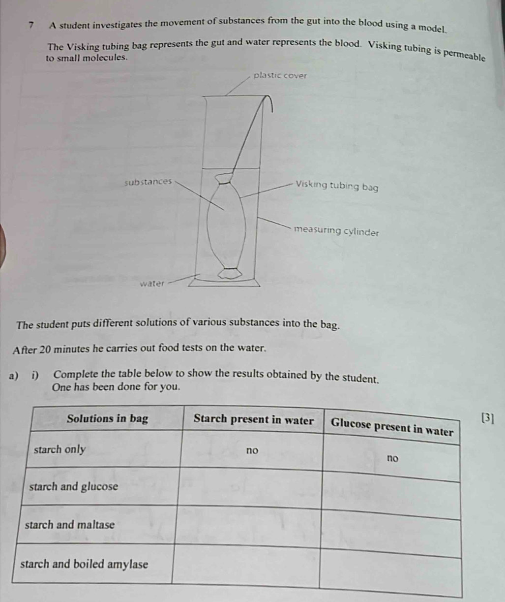 A student investigates the movement of substances from the gut into the blood using a model. 
The Visking tubing bag represents the gut and water represents the blood. Visking tubing is permeable 
to small molecules. 
The student puts different solutions of various substances into the bag. 
After 20 minutes he carries out food tests on the water. 
a) i) Complete the table below to show the results obtained by the student. 
One has been done for you.