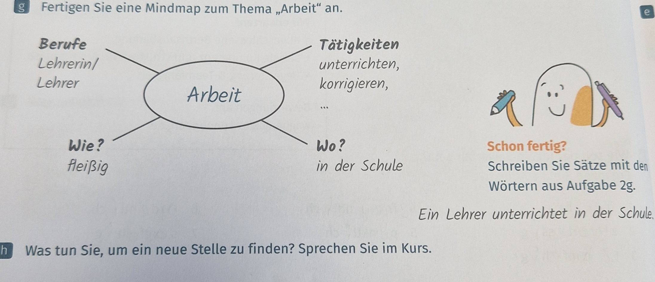 Fertigen Sie eine Mindmap zum Thema „Arbeit“ an. 
e 
tigkeiten 
terrichten, 
rrigieren, 
? Schon fertig? 
der Schule Schreiben Sie Sätze mit den 
Wörtern aus Aufgabe 2g. 
Ein Lehrer unterrichtet in der Schule. 
h Was tun Sie, um ein neue Stelle zu finden? Sprechen Sie im Kurs.