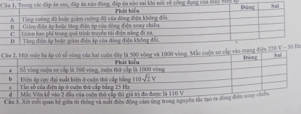 dụng của máy biên ấp
vào mạng điện 22z
Câu 3. Xét mỗi quan bệ giữa từ thông và suất điện động cảm ứng trong nguy