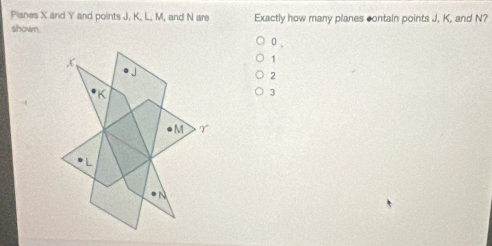 Planes X and Y and points J, K_aL, M , and N are Exactly how many planes contain points J, K, and N?
shown.
0 ,
1
2
3