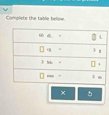 Complete the table below.
D w 、