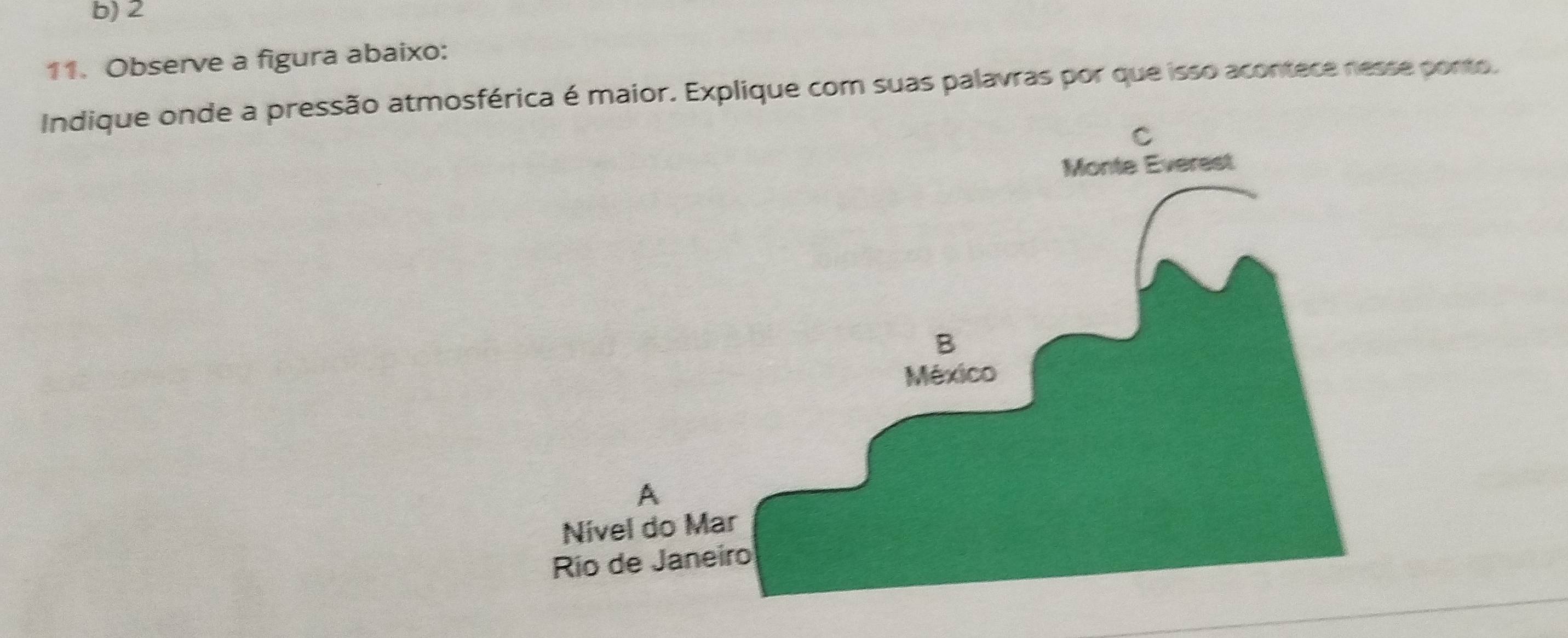 2 
11. Observe a figura abaixo: 
Indique onde a pressão atmosférica é maior. Explique com suas palavras por que isso acontece nesse ponto.