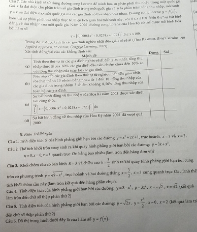 Căm 7. Các nhà kinh sẽ sử dụng đường cong Lorenz để minh họa sự phân phối thu nhập trong một quốc gia mò
Gọi x là đại điện cho phân tràm số gia đình trong một quốc gia và y là phân trăm tổng thu nhập, mô hình
y=x sẽ đại diện cho một quốc gia mà các gia đinh có thu nhập như nhưa. Dường cong Lorena. y=f(x),
biểu thị sự phần phối thu nhập thực tế. Diện tích giữa hai mô hình này, với 0≤ x≤ 100 * biểu thị 'sự bất bình
dang về thu nhập'' của một quốc gia. Năm 2005 , đường cong Lorenz của Hoa Kỳ có thể được mô hình hóa
4
bởi hàm số
Trong đó 2 được tinh từ các gia đình nghéo nhất đến giàu có nhất (Th∞ R Larsow, Bref Calculus: An y=(0.00061x^2+0.0218x+1,723)^2.0≤ x≤ 100.
ing, 2009)
II. Phần Trú lời ngễn
Câu 1. Tính diện tích 5 của hình phẳng giới hạn bởi các đường y=x^3+2x+1 , trục hoành, x=1 và x=2.
Câu 2. Thể tích khối tròn xoay sinh ra khi quay hành phẳng giới hạn bởi các đường: y=3x+x^2,
y=0;x=0;x=3 quanh trục Ox bằng bao nhiêu (làm tròn đến hàng đơn vị)?
Câu 3. Khối chóm cầu có bán kính R=3 và chiều cao h= 3/2  sinh ra khi quay hình phẳng giới hạn bởi cung
tròn có phương trình y=sqrt(9-x^3) , trục hoành và hai đường thắng x= 3/2 ,x=3 xung quanh trục Ox , Tính thế
tích khối chóm cầu này (làm tròn kết quả đến hàng phần chục).
Câu 4. Tính diện tích của hình phẳng giới hạn bởi các đường: y=8-x^2,y=3x^2,x=-sqrt(2),x=sqrt(2) (kết quả
làm tròn đến chữ số thập phân thứ 2)
Câu 5. Tính diện tích của hình phẳng giới hạn bởi các đường: y=sqrt(2x),y= x^2/2 ,x=0,x=2 (kết quả làm trị
đến chữ số thập phân thứ 2)
Câu 5, Đồ thị trong hình dưới đây là của hàm số y=f(x).