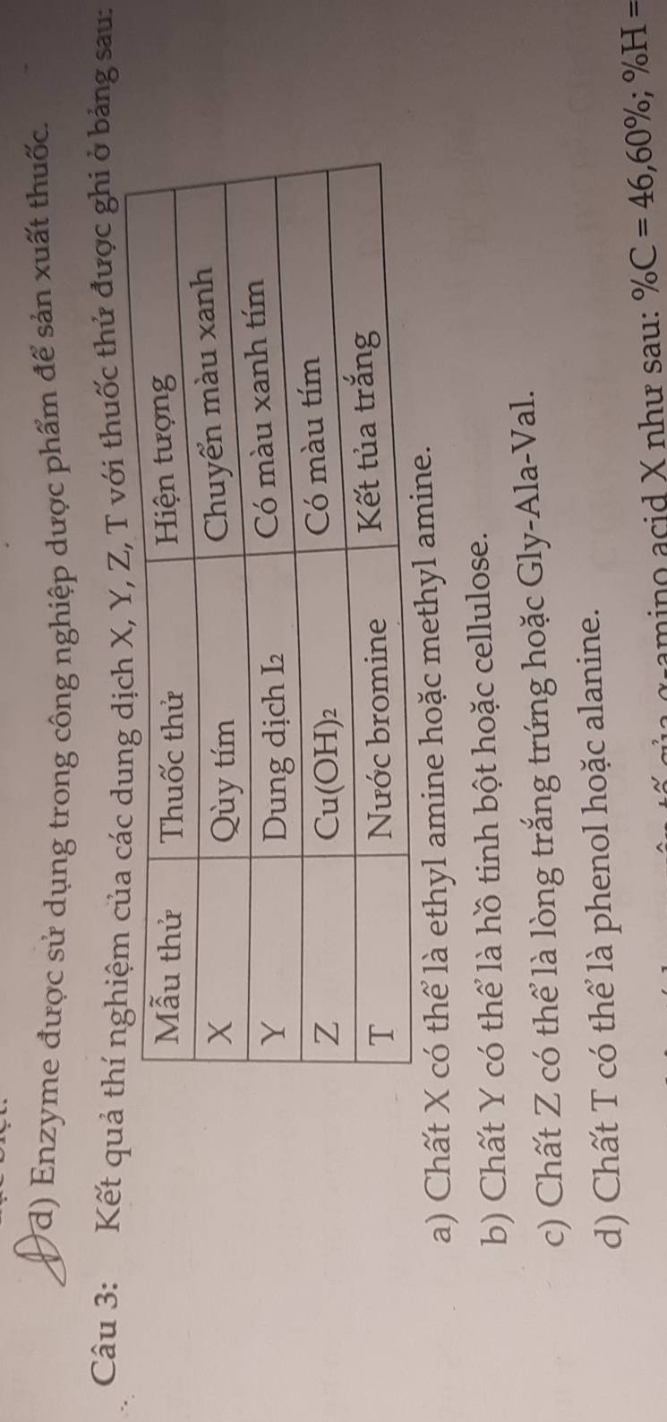 Enzyme được sử dụng trong công nghiệp dược phẩm để sản xuất thuốc.
Câu 3: Kết quả thí nT với thuốc thử được ghi ở bảng sau:
a) Chất X có thể là ethyl amine hoặc methyl amine.
b) Chất Y có thể là hồ tinh bột hoặc cellulose.
c) Chất Z có thể là lòng trắng trứng hoặc Gly-Ala-Val.
d) Chất T có thể là phenol hoặc alanine.
x -amin o acid X như sau: % C=46,60% ;% H=