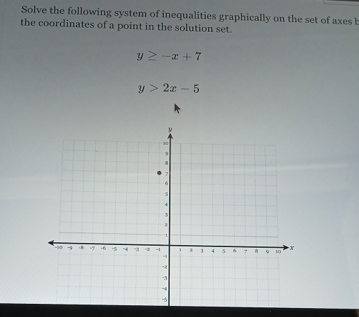 Solve the following system of inequalities graphically on the set of axes b
the coordinates of a point in the solution set.
y≥ -x+7
y>2x-5