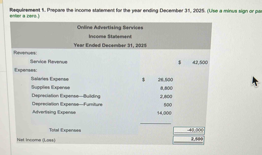 Solved: Requirement 1. Prepare the income statement for the year ending ...