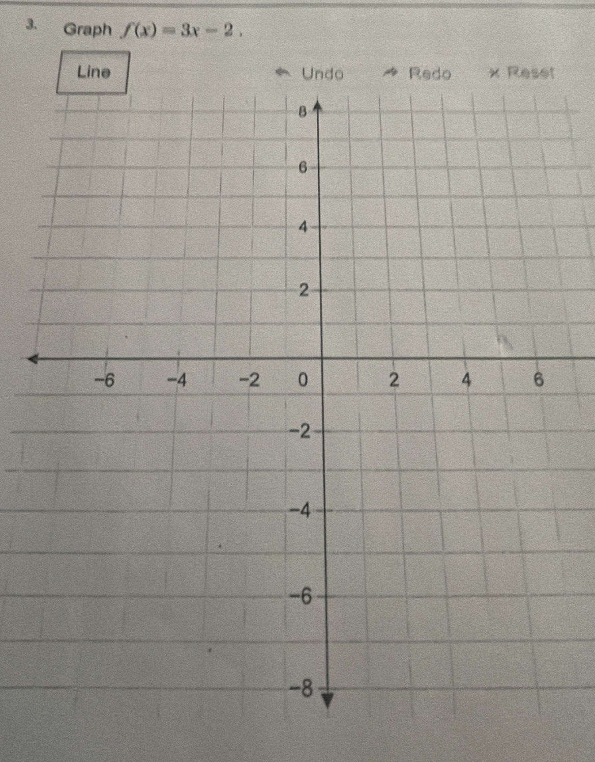 Graph f(x)=3x-2, 
Line Undo Redo × Reset