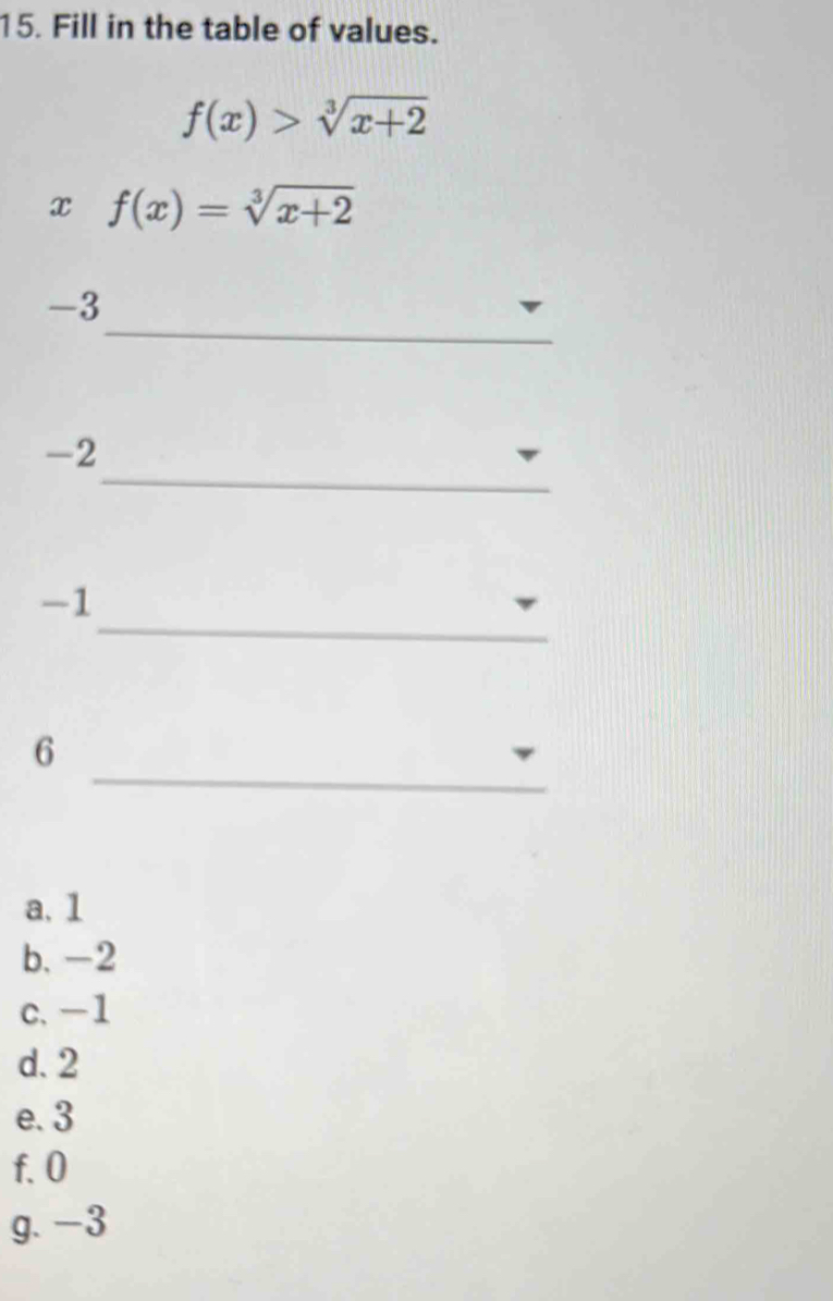 Fill in the table of values.
f(x)>sqrt[3](x+2)
x f(x)=sqrt[3](x+2)
_
-3
_
-2
_
-1
_
6
a. 1
b. -2
c. -1
d. 2
e. 3
f. 0
g. -3