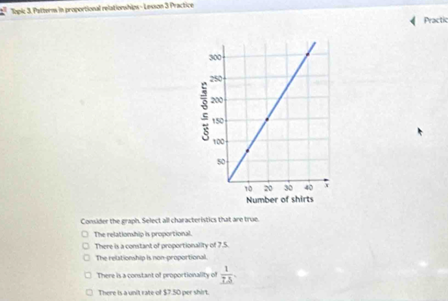 Topic 3. Patterns in proportional relationships - Lesson 3 Practice
Practic
Consider the graph. Select all characteristics that are true.
The relationship is proportional.
There is a constant of proportionality of 7.5.
The relationship is non-proportional.
There is a constant of proportionality of  1/7.5 
There is a unit rate of $7.50 per shirt.