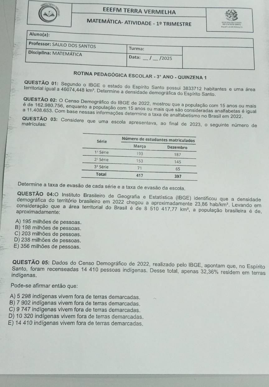 EEEFM TERRA VERMELHA
MATEMÁTICA- ATIVIDADE 1^(_ circ) TRIMESTRE       
ROTINA PEDAGÓGICA ESCOLAR -3° ANO - QUINZENA 1
QUESTÃO 01: Segundo o IBGE o estado do Espírito Santo possui 3833712 habitantes e uma área
territorial igual a 46074,448km^2. Determine a densidade demográfica do Espírito Santo.
QUESTÃO 02: O Censo Demográfico do IBGE de 2022, mostrou que a população com 15 anos ou mais
é de 162.980.756, enquanto a população com 15 anos ou mais que são consideradas analfabetas é igual
a 11.408.653. Com base nessas informações determine a taxa de analfabetismo no Brasil em 2022.
QUESTÃO 03: Considere que uma escola apresentava, ao final de 2023, o seguinte número de
matrículas:
Determine a taxa de evasão de cada série e a taxa de evasão da escola.
QUESTÃO 04:O Instituto Brasileiro de Geografia e Estatística (IBGE) identificou que a densidade
demográfica do território brasileiro em 2022 chegou a aproximadamente 23,86hab/km^2. Levando em
consideração que a área territorial do Brasil é de 8 510417,77km^2 , a população brasileira é de,
aproximadamente:
A) 195 milhões de pessoas.
B) 198 milhões de pessoas.
C) 203 milhões de pessoas.
D) 238 milhões de pessoas.
E) 356 milhões de pessoas.
QUESTÃO 05: Dados do Censo Demográfico de 2022, realizado pelo IBGE, apontam que, no Espírito
Santo, foram recenseadas 14 410 pessoas indígenas. Desse total, apenas 32,36% residem em terras
indígenas.
Pode-se afirmar então que:
A) 5 298 indígenas vivem fora de terras demarcadas.
B) 7 902 indígenas vivem fora de terras demarcadas.
C) 9 747 indígenas vivem fora de terras demarcadas.
D) 10 320 indígenas vivem fora de terras demarcadas.
E) 14 410 indígenas vivem fora de terras demarcadas.