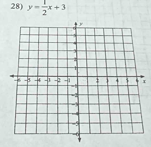 y= 1/2 x+3
x