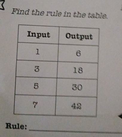 Find the rule in the table. 
_ 
Rule: