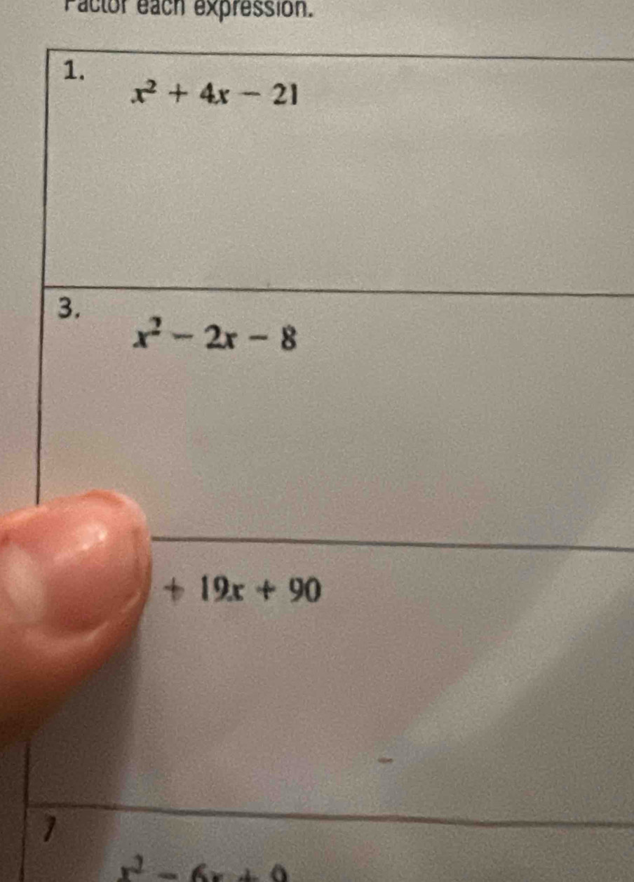 Pactor each expression.
^1-6x+0