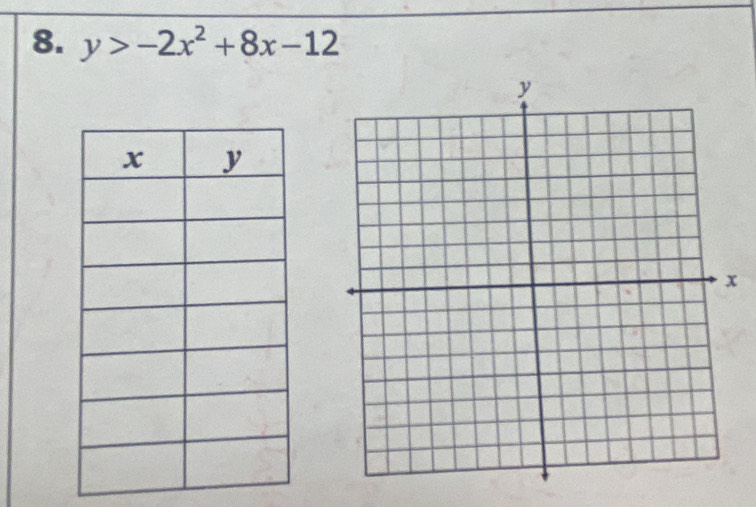 y>-2x^2+8x-12