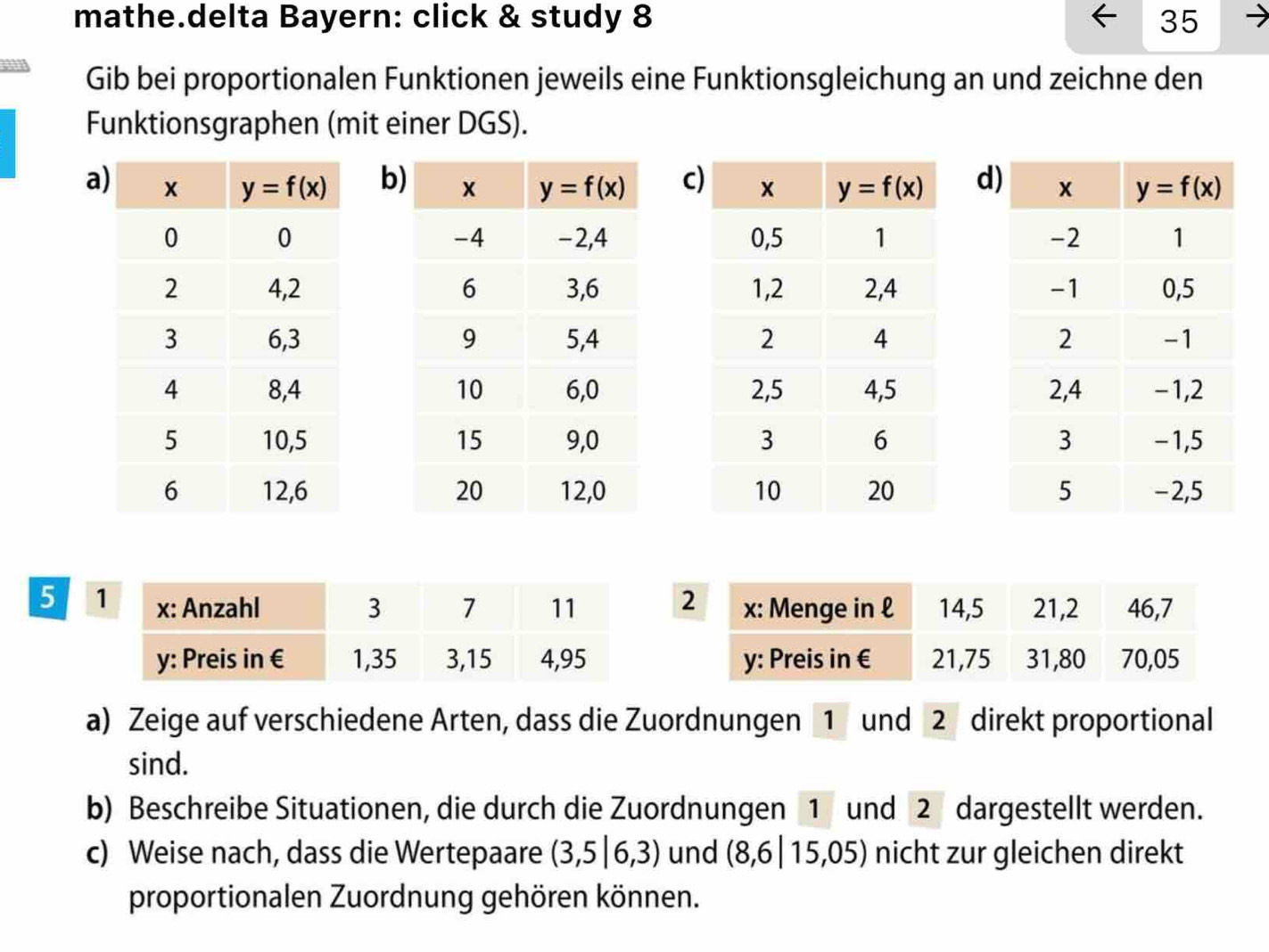 mathe.delta Bayern: click & study 8 35
Gib bei proportionalen Funktionen jeweils eine Funktionsgleichung an und zeichne den
Funktionsgraphen (mit einer DGS).
a b) cd
  
   
   
   
   
   
5 2
 
a) Zeige auf verschiedene Arten, dass die Zuordnungen 1 und 2 direkt proportional
sind.
b) Beschreibe Situationen, die durch die Zuordnungen 1 und 2 dargestellt werden.
c) Weise nach, dass die Wertepaare (3,5|6,3) und (8,6|15,05) nicht zur gleichen direkt
proportionalen Zuordnung gehören können.