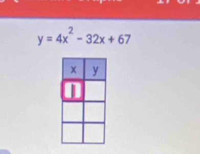 y=4x^2-32x+67