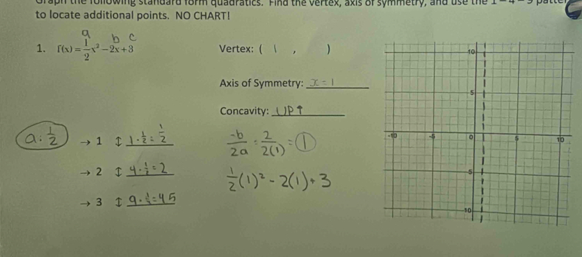 Graph the following standard form quadratics. Find the vertex, axis of symmetry, and use the 4+4to patter 
to locate additional points. NO CHART! 
1. f(x)= 1/2 x^2-2x+3 Vertex: ( ( , ) 
Axis of Symmetry:_ 
Concavity:_ 
1 $_ 
2 I_ 
3 $ _