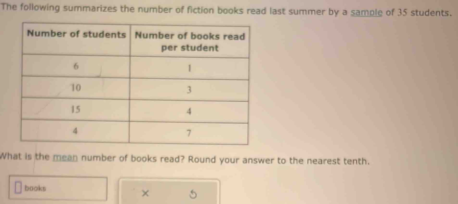 The following summarizes the number of fiction books read last summer by a sample of 35 students. 
What is the mean number of books read? Round your answer to the nearest tenth. 
books 
×