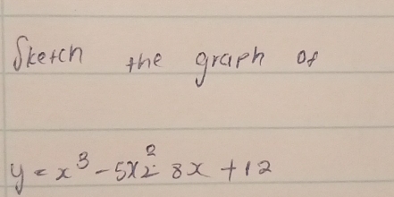 Sketch the graph of
y=x^3-5x^2-8x+12