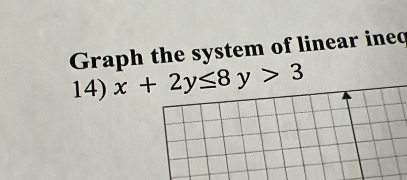 Graph the system of linear ineq
14)