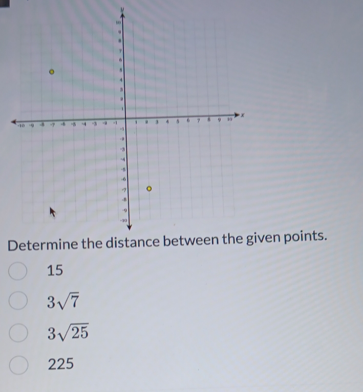 Den points.
15
3sqrt(7)
3sqrt(25)
225