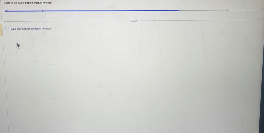 Express the given graph in interval notation 
(Type your answer in interval notation.)