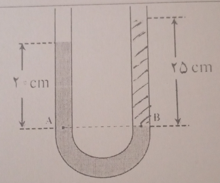 rò cm
cm
A
B