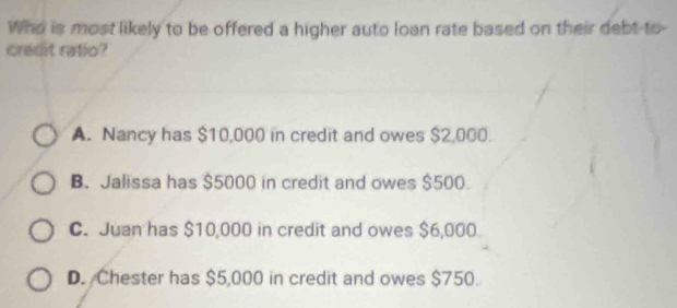 Who is most likely to be offered a higher auto loan rate based on their debt to-
crenit ratio?
A. Nancy has $10,000 in credit and owes $2,000.
B. Jalissa has $5000 in credit and owes $500.
C. Juan has $10,000 in credit and owes $6,000
D. Chester has $5,000 in credit and owes $750.