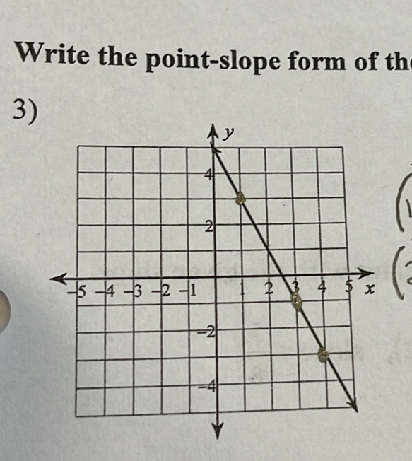 Write the point-slope form of th 
3)