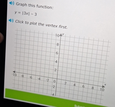 Graph this function:
y=|3x|-3
Click to plot the vertex first. 
Submi