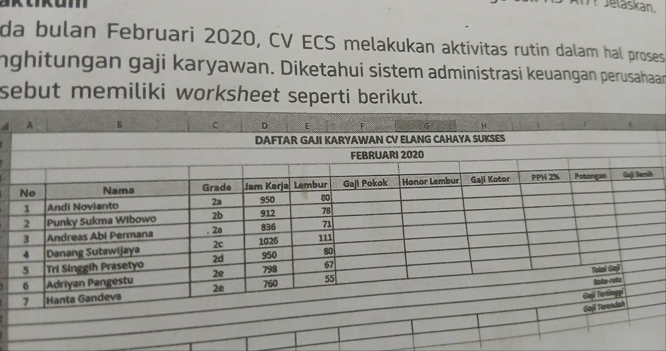 Jelaskan. 
da bulan Februari 2020, CV ECS melakukan aktivitas rutin dalam hal proses 
nghitungan gaji karyawan. Diketahui sistem administrasi keuangan perusahaan 
sebut memiliki worksheet seperti berikut.