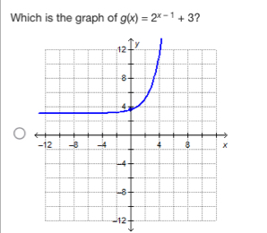 Which is the graph of g(x)=2^(x-1)+3 ?