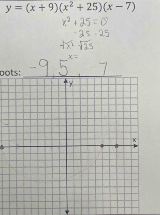 y=(x+9)(x^2+25)(x-7)
oots: