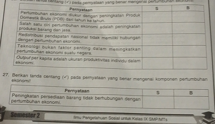 landa centang (√) pada peryataan yang benar mengenal pertumbuñan exonom
2 centang (√) pada pernyataan yang benar mengenai komponen pertumbuhan 
ekonomi! 
Semester 2 Ilmu Pengetahuan Sosial untuk Kelas IX SMP/MTs