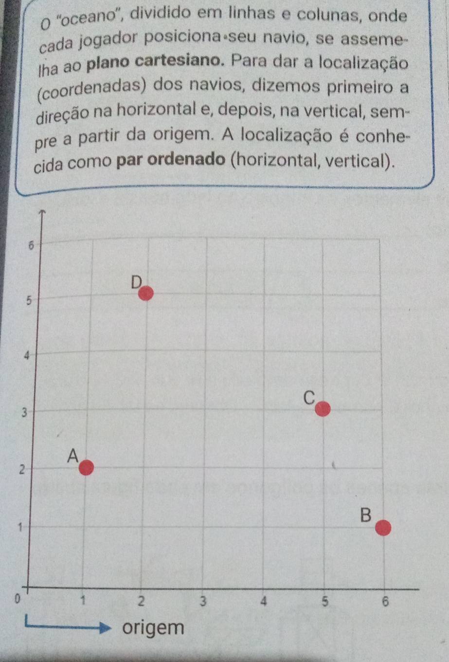 ''oceano', dividido em linhas e colunas, onde
cada jogador posiciona-seu navio, se asseme-
ha ao plano cartesiano. Para dar a localização
(coordenadas) dos navios, dizemos primeiro a
direção na horizontal e, depois, na vertical, sem-
pre a partir da origem. A localização é conhe
cida como par ordenado (horizontal, vertical).
3
2
1
0