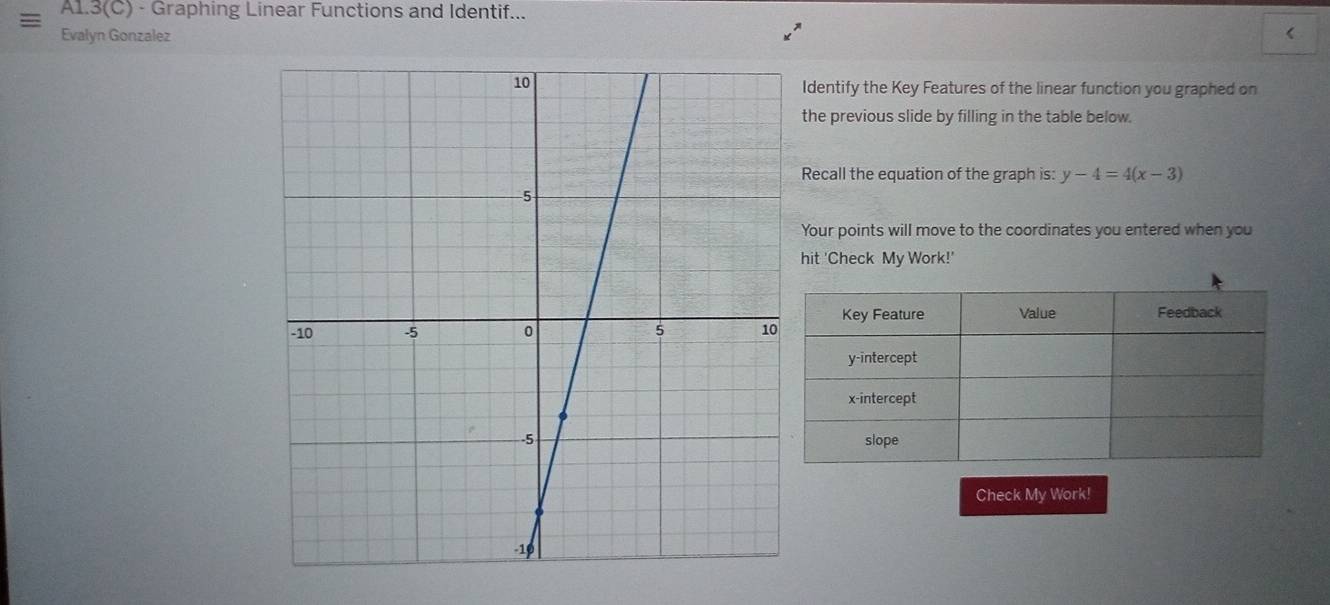 A1.3(C) - Graphing Linear Functions and Identif... 
Evalyn Gonzalez  
Identify the Key Features of the linear function you graphed on 
the previous slide by filling in the table below. 
Recall the equation of the graph is: y-4=4(x-3)
Your points will move to the coordinates you entered when you 
hit 'Check My Work!' 
Check My Work!