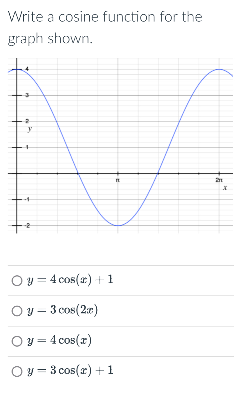 Write a cosine function for the
graph shown.
y=4cos (x)+1
y=3cos (2x)
y=4cos (x)
y=3cos (x)+1