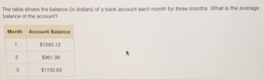 The table shows the balance (in dollars) of a bank account each month for three months. What is the average
balance of the account?